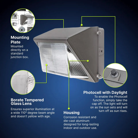 120W Outdoor LED Wall Pack Light With Photocell, IP65, ETL Listed, 17,400 Lumens, showing mounting plate, borate glass lens.