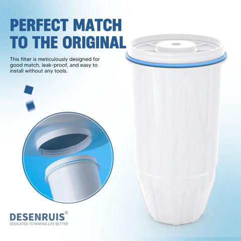 Close up of Pack Of 4 Water Filter Replacements For Zero Pitcher And Dispenser Easy Fit For Models ZR-001 ZR-017 ZR-004 ZP-006 ZD-013 ZS-008 Multi Stage Filtration Reduces Lead Chromium PFOA PFOS For Cleaner Better Tasting Water showing filter structure with blue seal, perfect fit feature.