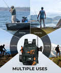 50L Fishing Tackle Backpack With Removable Bait Binder And Four Tackle Boxes Two Rod Holders Interchangeable Storage System