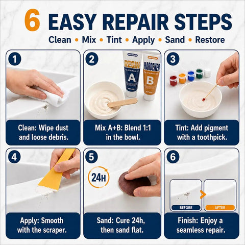 Fiberglass And Porcelain Repair Kit With Epoxy Putty 5.6 Oz Total Two Tubes Plus Six Color Pigments step-by-step instructions image