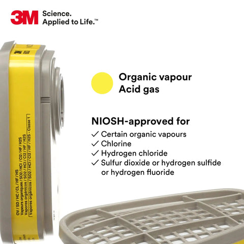 Respirator Cartridge 6003 for Organic Vapors and Acid Gases, 1 Pair, NIOSH-approved, bayonet style with specifications visible