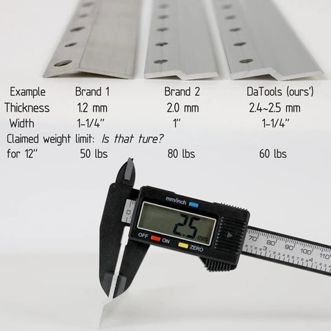 Digital caliper measuring thickness of Z bar next to three brands for product comparison.
