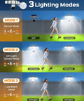 Solar Flood Lights Outdoor 6000LM 336 LEDs with 3 modes showing sensor, dim light, and low bright settings on a patio.