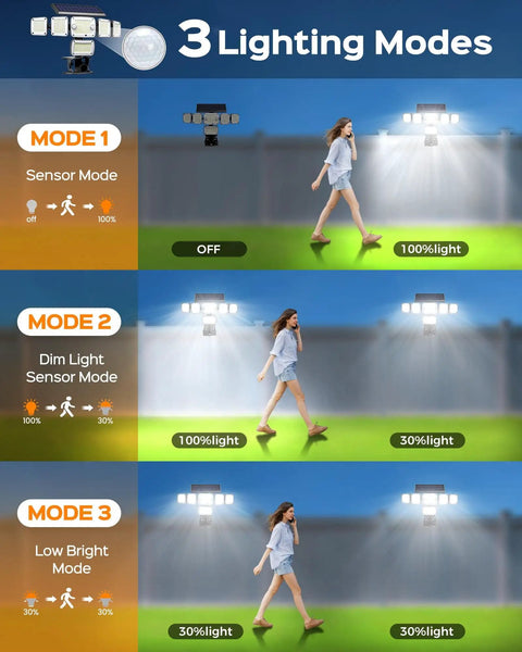Solar Flood Lights Outdoor 6000LM 336 LEDs with 3 modes showing sensor, dim light, and low bright settings on a patio.