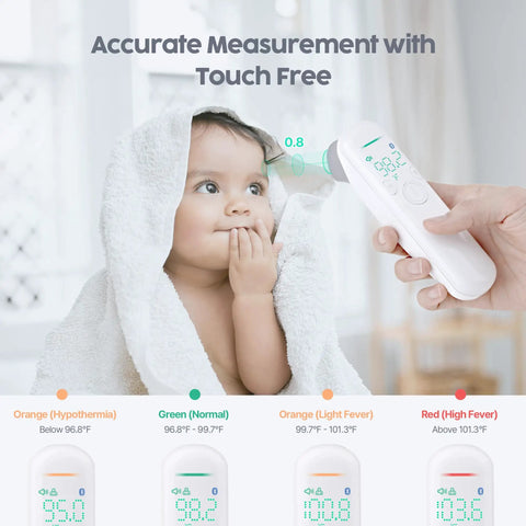 No Touch Forehead Thermometer 3 In 1 For Body Temperature, Room Humidity And Indoor Climate, Fast Infrared Scan In Under 1 Second, Medical-Grade Accuracy For Babies, Kids, And Adults, All-In-One Family Care Tool, baby forehead check