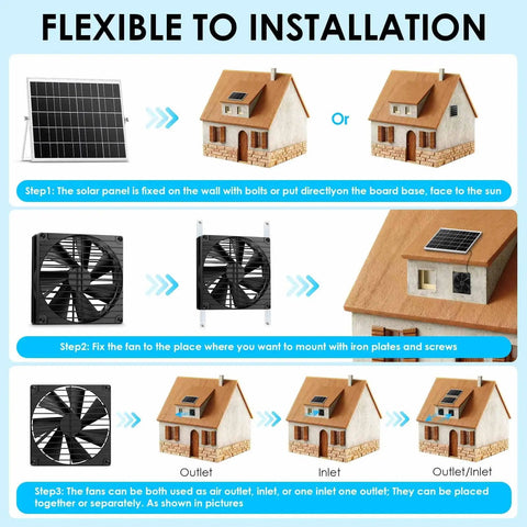 Installation guide for 7 Inch Solar Powered Vent Fan With 22W Panel For Outdoors All Weather High Airflow Exhaust For Greenhouse Chicken Coop Shed And Trailer IPX7 Waterproof Brushless DC Motor 16.5 Ft Cable On Off Switch