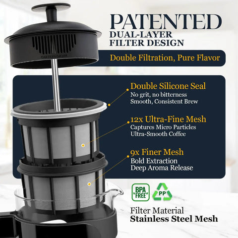 Detailed view of Grit-Free French Press Coffee Maker With Patented Double Micro-Filter, highlighting dual-layer filter design.