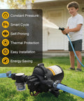 12V RV Water Pump Diaphragm 4 GPM At 45 PSI Quiet Fresh Water Pump in garden use with pressure switch and self priming features.