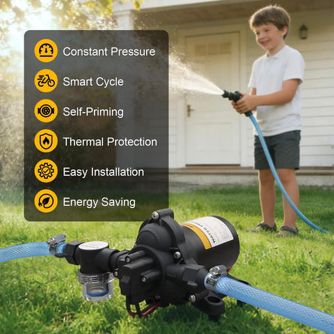 12V RV Water Pump Diaphragm 4 GPM At 45 PSI Quiet Fresh Water Pump in garden use with pressure switch and self priming features.