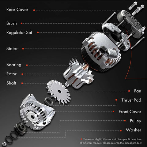 Exploded view of Alternator For Dodge And Jeep Fans, Fits Dakota Grand Cherokee Cherokee Wrangler TJ Comanche 1991-1998, 90 Amp 12V CW With 6 Groove Pulley, 2.5L And 4.0L Engines, Replaces 121000-3450 10463782 with parts labeled