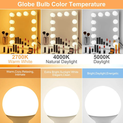 Comparison of globe bulb color temperatures including 2700K warm white from G25 LED Vanity Light Bulbs 5W 40W Equivalent.