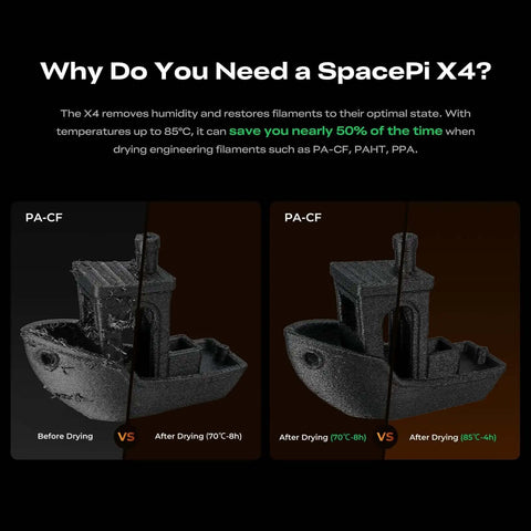 Comparison of PA-CF filament before and after using Space Pi X4 Filament Dryer Box For 4 Spools With Dual 200W Heating Chambers.