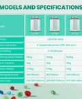 Model specifications for Barrel Polishing Machine for Jewelry and Small Parts, 3 Kg 6.6 Lb Tumbler with 5 stage speed control.