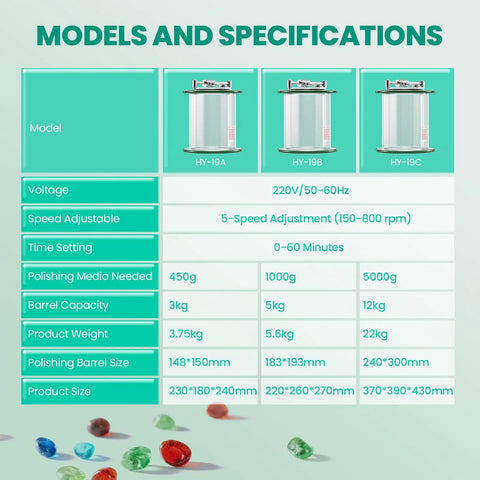 Model specifications for Barrel Polishing Machine for Jewelry and Small Parts, 3 Kg 6.6 Lb Tumbler with 5 stage speed control.