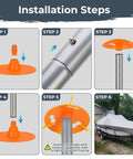 Installation steps for Boat Cover Support Poles With Anti-UV Ropes And 9-Inch ABS Base, highlighting pole assembly and use.