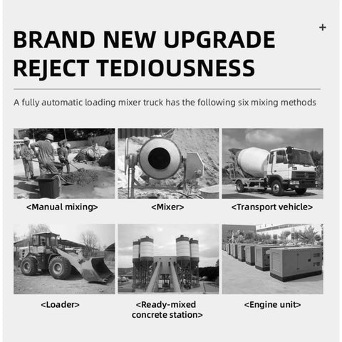 Job Site Ready Heavy Duty Self Loading Concrete Mixer Truck With Spinning Drum For Barn Builds Driveway Repair And County Road Workflows showing various mixing methods and equipment.