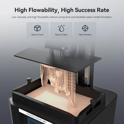 Top Tier Abs Like Resin Upgraded For Eight K 3D Printers Boasting Rock Solid Strength And Serious Flexibility With Low Odor Zero Hassle Setup For Lcd Machines One Kilogram Beige