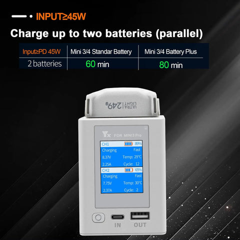 Two Way LCD Battery Charger For DJI Mini 5 Pro Mini 4 Pro And Mini 3 Series Charge Two Batts At Once With Full Charge
