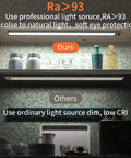 Comparison of motion sensor closet lights wireless under cabinet no fuss night lights kit with magnetic strip and ordinary lighting