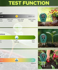 Soil Tester 3 In 1 Moisture Meter Light And pH Meter For Home Garden Lawn Farm Indoor Outdoor Use showing test functions