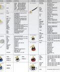 Chart listing adapter compatibility for Hydraulic Brake And Clutch Pressure Bleeding System 3L Kit with brand and model details.