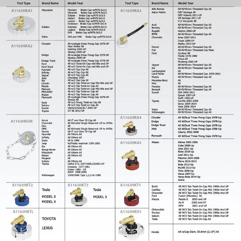 Chart listing adapter compatibility for Hydraulic Brake And Clutch Pressure Bleeding System 3L Kit with brand and model details.