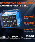 Automotive Grade Lithium Iron Phosphate Cell with 5 Year Service, 10 Year Lifespan, and High Energy Density