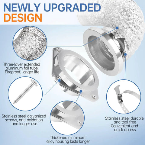 Magnetic Dryer Vent Connector Kit With Quick Connect And Airtight Seal DV180 featuring aluminum foil tube and clamps.