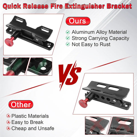 Comparison of Quick Release Fire Extinguisher Mount Bracket For Jeep Wrangler TJ JK JL JKU And Universal UTV Roll Bar Aluminum