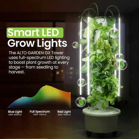 Dope Hydroponic Tower For Vertical Gardening Self Watering Self Lighting Grow Kit with LED lights and lush plants