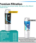 3 Pack Fridge Water Filter Replacement Compatible With Everydrop EDR4RXD1 And Whirlpool Maytag UKF8001 Series NSF 53 42