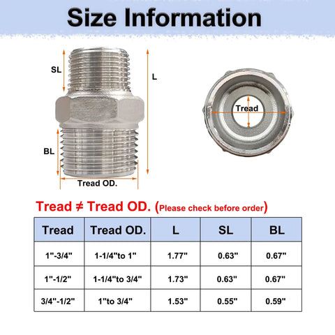 Size information for 4 Pack 3/4 to 1/2 NPT Reducing Hex Nipples, 304 Stainless Steel, with length, SL, BL dimensions and tread details.