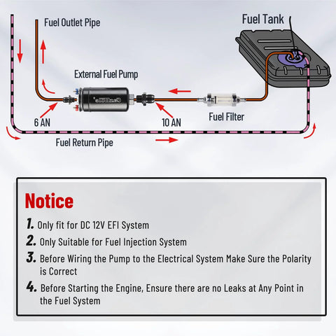 Diagram of Universal 12V Inline Fuel Pump for EFI Systems, 300 LPH High Flow, Diesel and Gasoline Ready, installation instructions