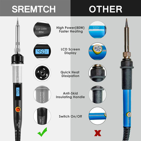 Comparison of 80W Soldering Iron Kit With Digital LCD Display vs. standard model showing features like fast heating and thermostatic design.