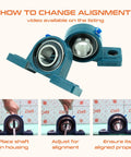 Front view of 2-pack blue pillow block bearings, chrome steel, 1 in bore