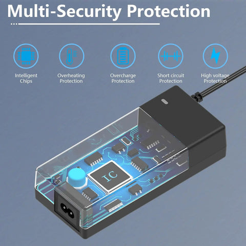 14.5 Volt Ac Dc Power Cord Kit For Portable Car Refrigerator Freezer Cooler With Extended Charging Cable, showing multi-security protection features.
