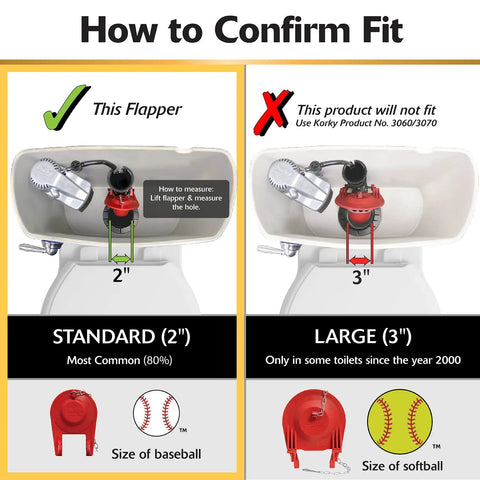Guide to confirm fit for Universal 2-Inch Toilet Tank Flapper Set, 3 Pack, Easy Install No-Fuss Replacement with red rubber seal