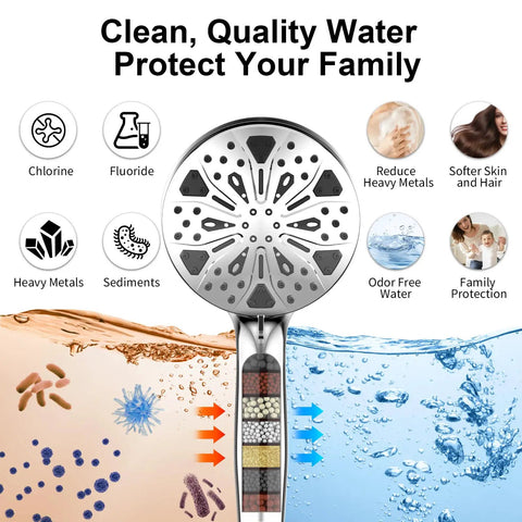 12 Inch Badass High Pressure Rain Shower Head With Detachable Handheld Spray Combo And Rock Solid Magnetic Bracket Featuring Adjustable Angle Settings For Killer Water Flow