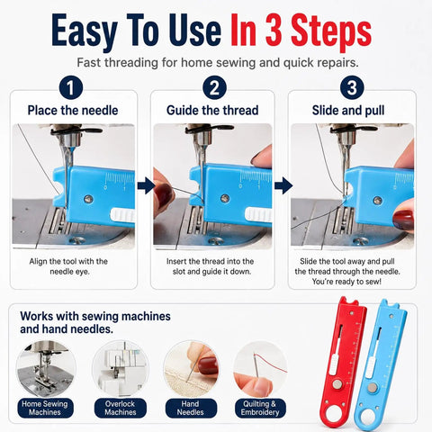 Automatic Needle Threader Tool With Built In Magnifier And Scale For Quick Sewing, Quilting, Embroidery And DIY Projects, No Fuss Threading In Seconds, Red. Blue tool shown in 3 steps for sewing machine needle threading.