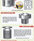 Instructional diagram showing installation of 5mm Polyethylene Water Heater Blanket Insulation For 20 To 80 Gallon Tanks No Fiberglass Non-Toxic Energy Star Certified Easy To Install And Clean R Value 7.1 Cuts Heat Loss By Forty Percent Saves You Money, including required tools and safety warnings.