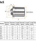 Heavy Duty 20 Piece Ball Point Spring Plungers 304 Stainless Steel 4Mm By 5Mm Precision Positioning Beads diagram with sizes.