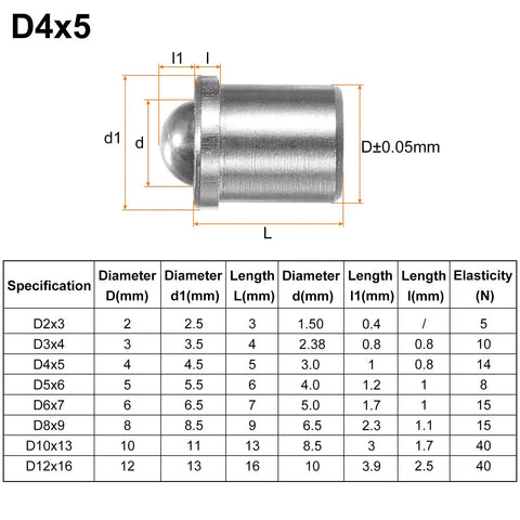 Heavy Duty 20 Piece Ball Point Spring Plungers 304 Stainless Steel 4Mm By 5Mm Precision Positioning Beads diagram with sizes.