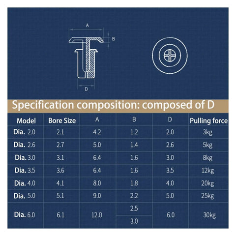 Diagram showing dimensions and specifications for Rock Solid Nylon Expansion Rivet Clips For Pcb Electronics And Car Body Panels Quick Install Fasteners 4Mm To 12Mm Hole Size Black Bulk Variety Pack.