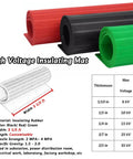 Heavy Duty High Voltage Insulating Rubber Mat For Electricians And Workshop Crews, showing red, black, and green rolled mats.