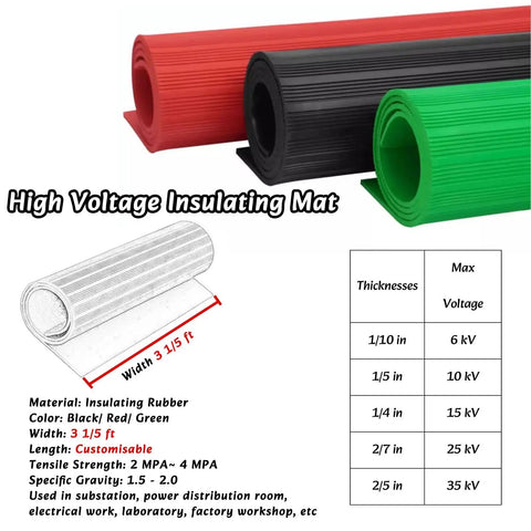 Heavy Duty High Voltage Insulating Rubber Mat For Electricians And Workshop Crews, showing red, black, and green rolled mats.