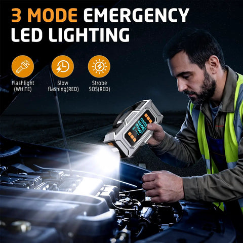 Man using the Badass 8000A Jump Starter With Portable Car Battery Rescue And 180 PSI Auto Shutoff Tire Inflator for emergency lighting.