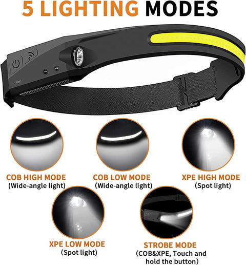 Rechargeable 230 Degree Wide Beam Headlamp With 5 Modes Motion Sensor Adjustable Headband Lightweight Waterproof Light