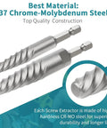 Close-up of 37 Chrome-Molybdenum Steel extractors from 15 Piece Screw Extractor Set With Left Hand Reverse Drill Bits.