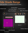 Diagram showing features of Auto Dark Welding Helmet With True Color View And 4 Arc Sensors, including shade knobs and sensors.