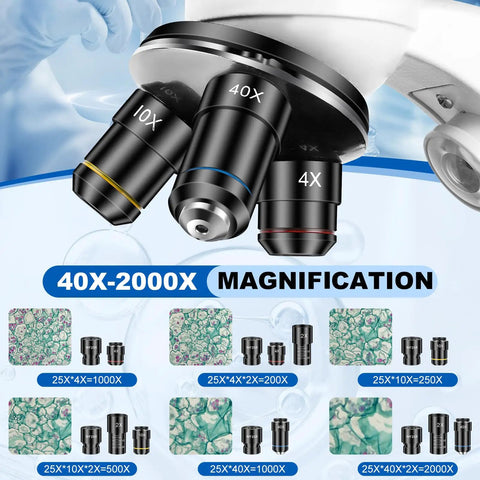 All In One Microscope For Adults And Kids With 40X-2000X Magnification showing lenses and example magnification levels
